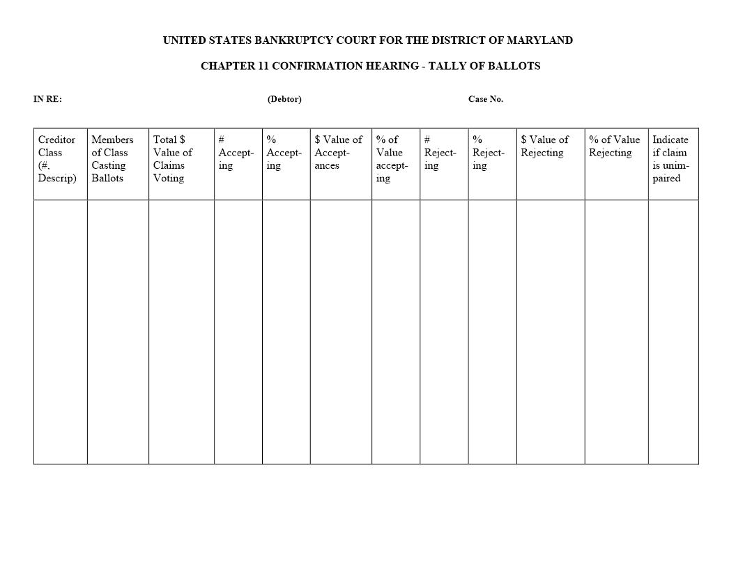 Tally Of Ballots (Chapter 11 Confirmation Hearing) | Pdf Fpdf Docx | Maryland