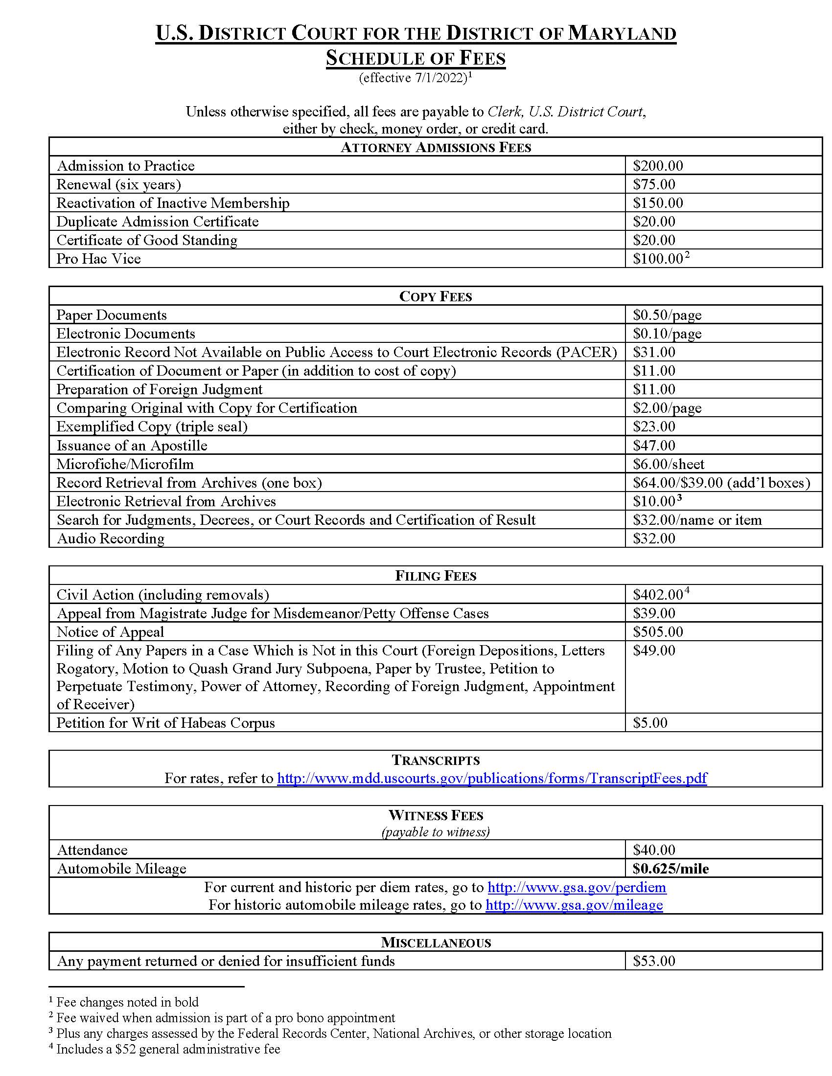 Schedule Of Fees | Pdf Fpdf Docx | Maryland
