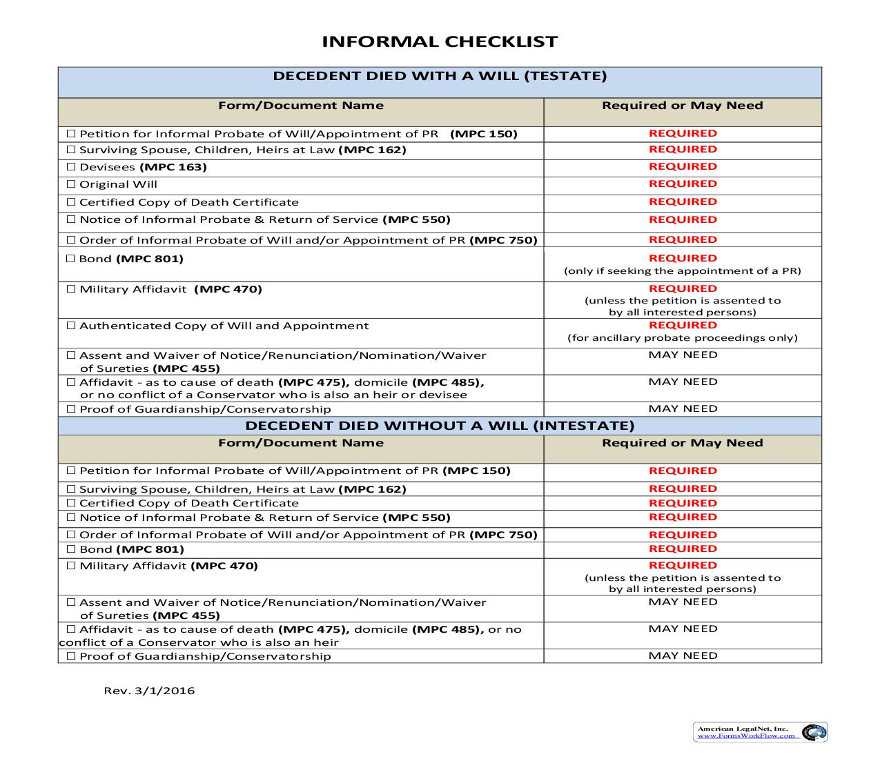 Informal Checklist {MPC 966} | Pdf Fpdf Doc Docx | Massachusetts
