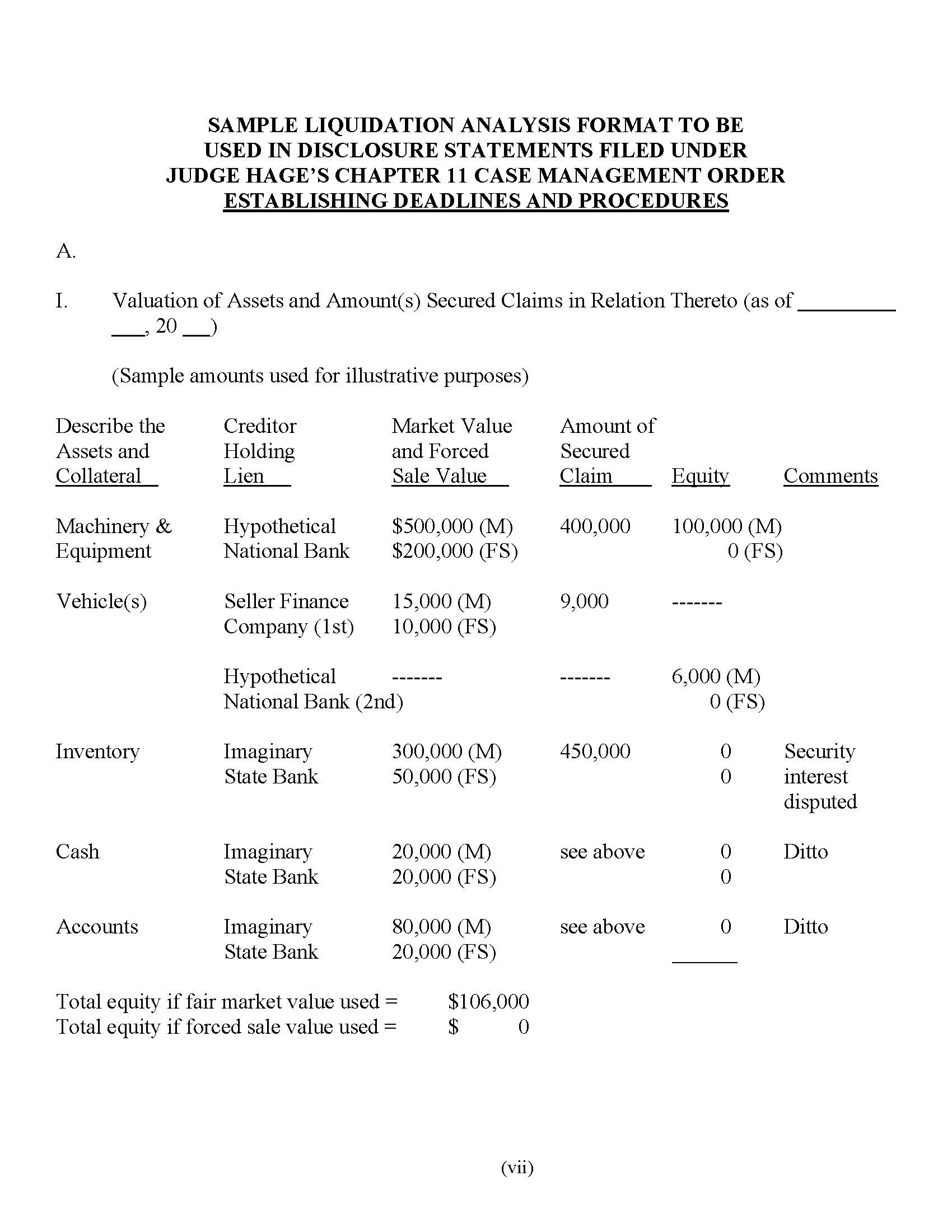 Combined Plan And Disclosure Statement (Judge Hage) | Pdf Fpdf Docx | Michigan