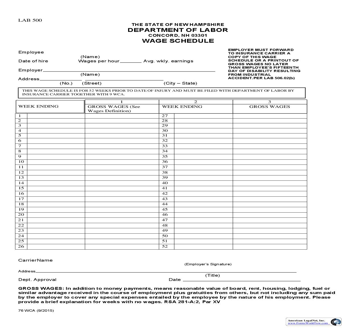 Wage Schedule {76 WCA} | Pdf Fpdf Doc Docx | New Hampshire