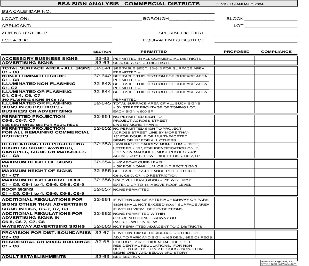 BSA Sign Analysis - Commercial Districts | Pdf Fpdf Doc Docx | New York