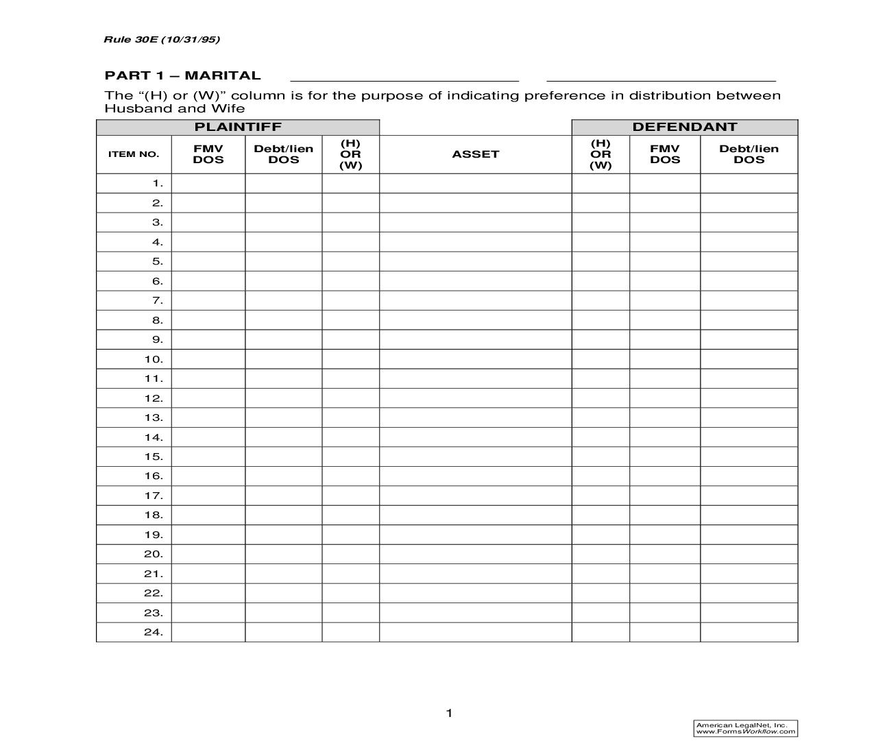 Equitable Distribution Form {Form 06} | Pdf Fpdf Doc Docx | North Carolina
