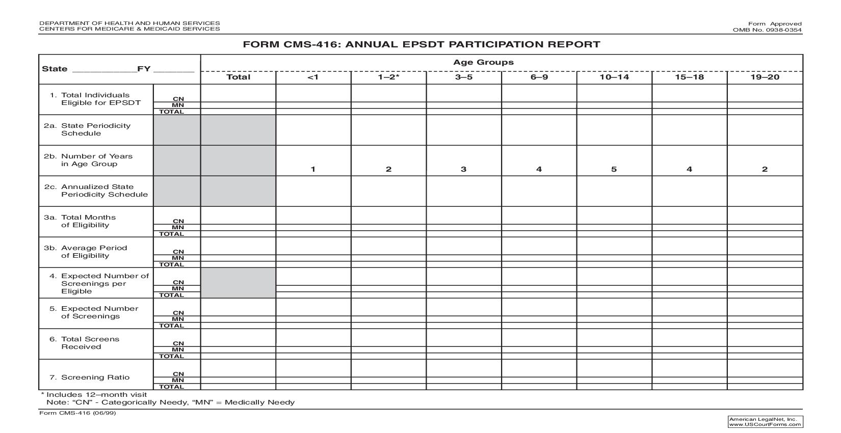 Form CMS-416 Annual EPSDT Participation Report {CMS-416} | Pdf Fpdf Doc Docx | Official Federal Forms