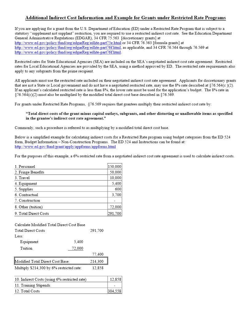 Additional Indirect Cost Information And Example For Grants Under Restricted Rate Programs (For ED 524) {ED 524} | Pdf Fpdf Doc Docx | Official Federal Forms