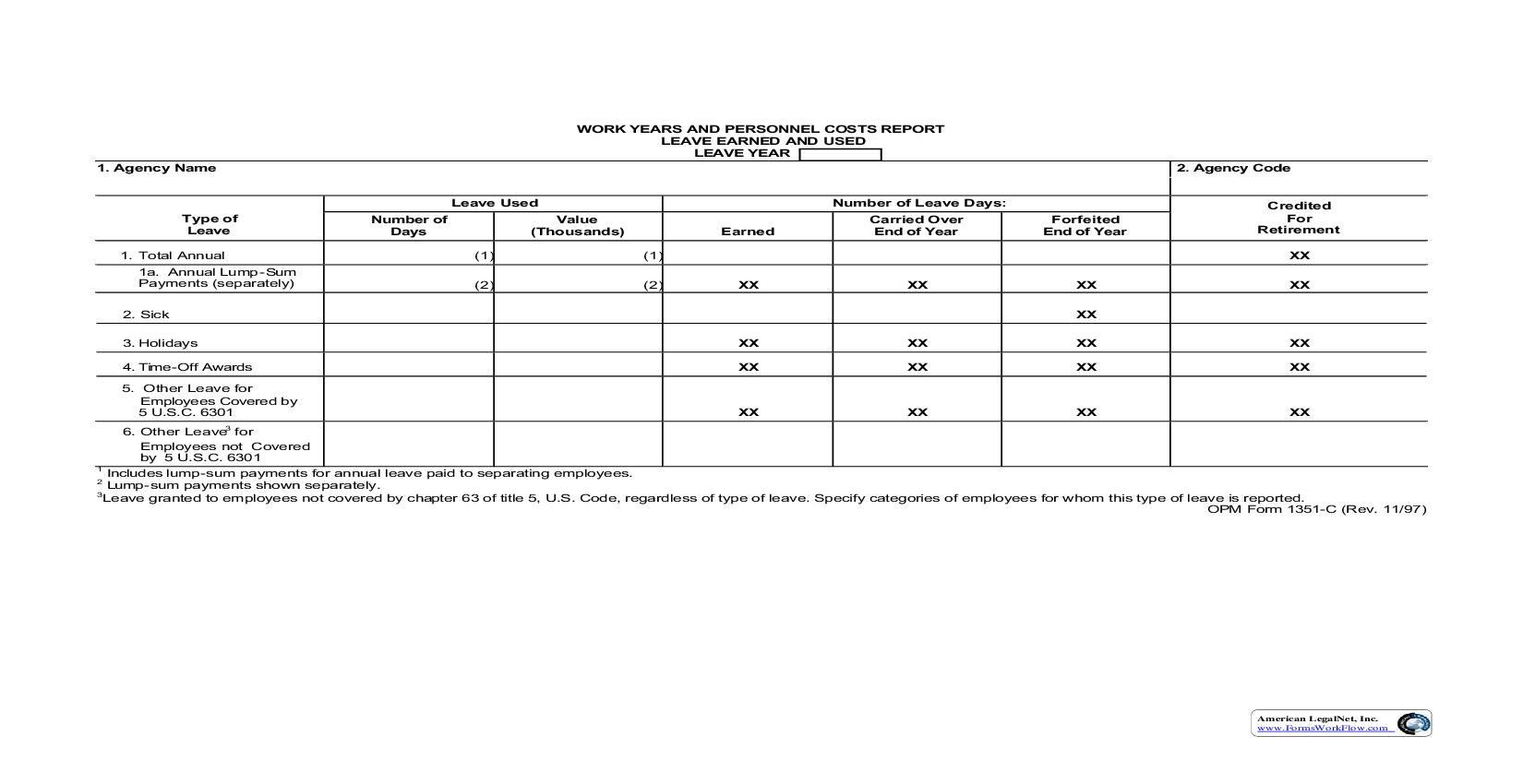 Work Years And Personnel Costs Report-Leave Earned And Used {OPM 1351C} | Pdf Fpdf Doc Docx | Official Federal Forms