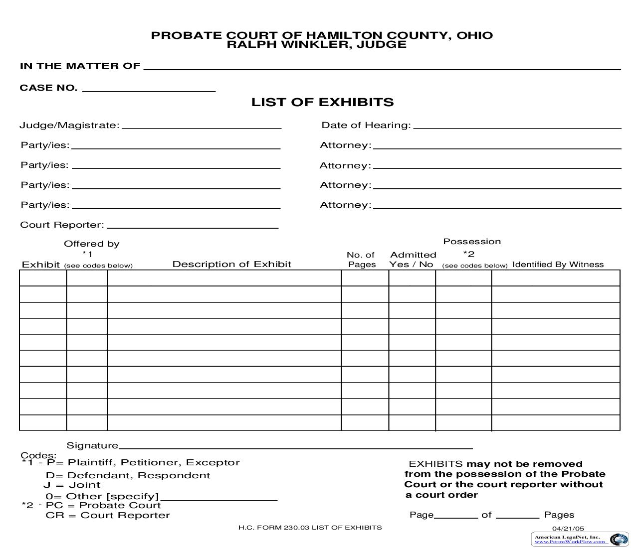 List Of Exhibits {230.03} | Pdf Fpdf Doc Docx | Ohio