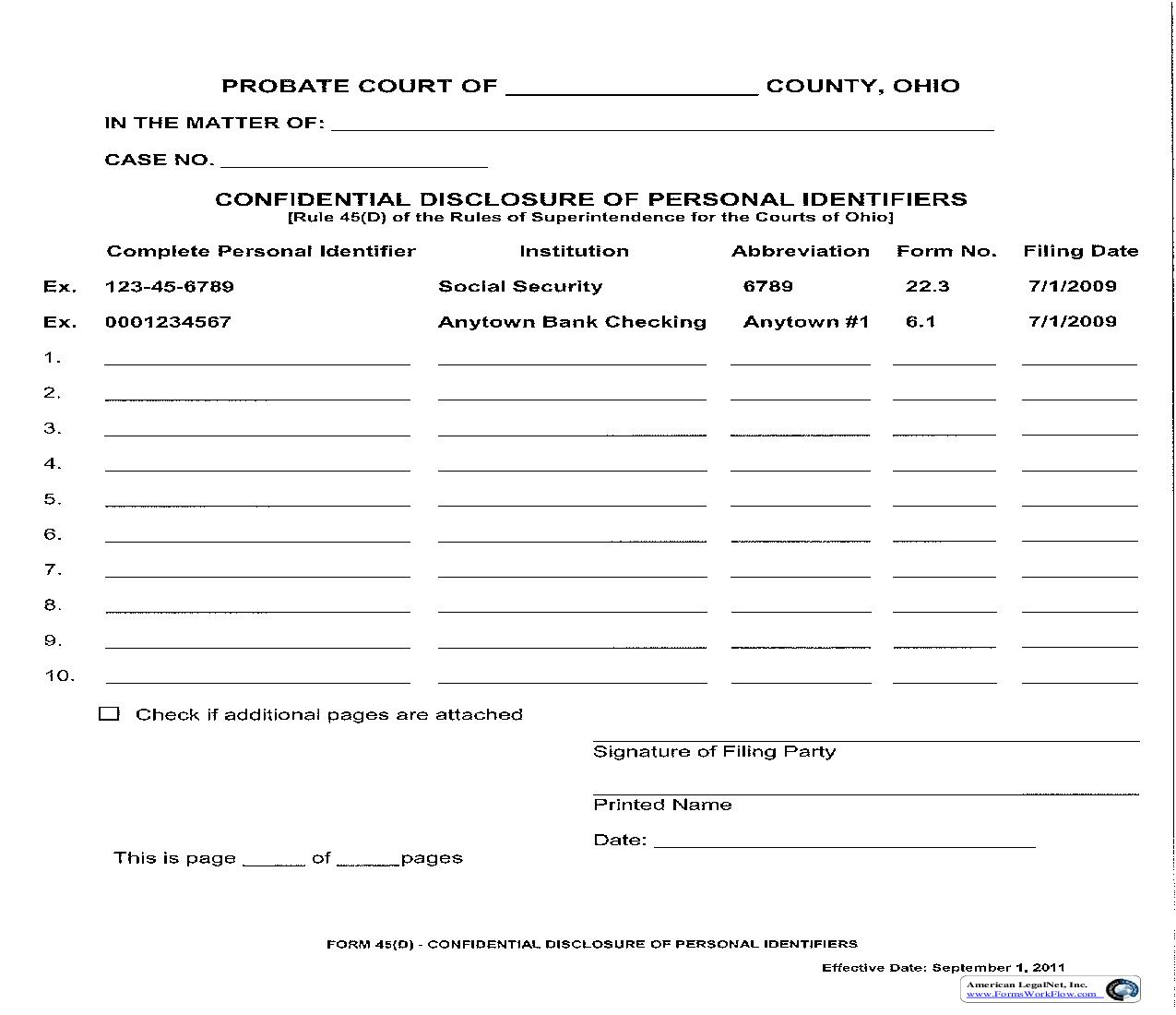 Confidential Disclosure Of Personal Identifiers {45D} | Pdf Fpdf Doc Docx | Ohio