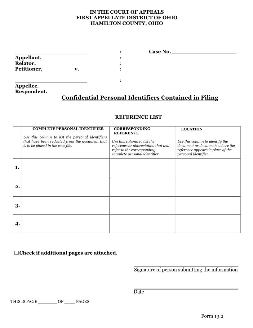 Confidential Personal Identifiers Contained In Filing {13.2} | Pdf Fpdf Docx | Ohio