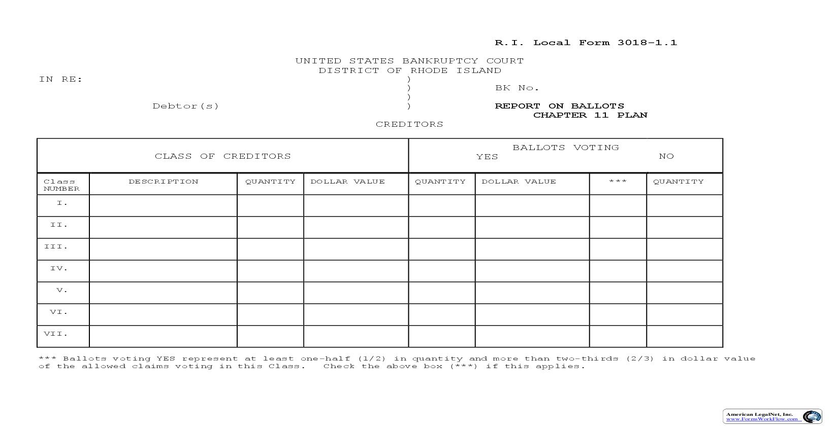 Report On Ballots (Chapter 11 Plan) {LF-3018-1.1} | Pdf Fpdf Doc Docx | Rhode Island