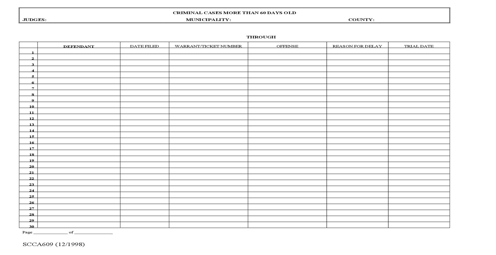 Criminal Cases More Than 60 Days Old (Municipal Court Report Form) {SCCA-609} | Pdf Fpdf Doc Docx | South Carolina