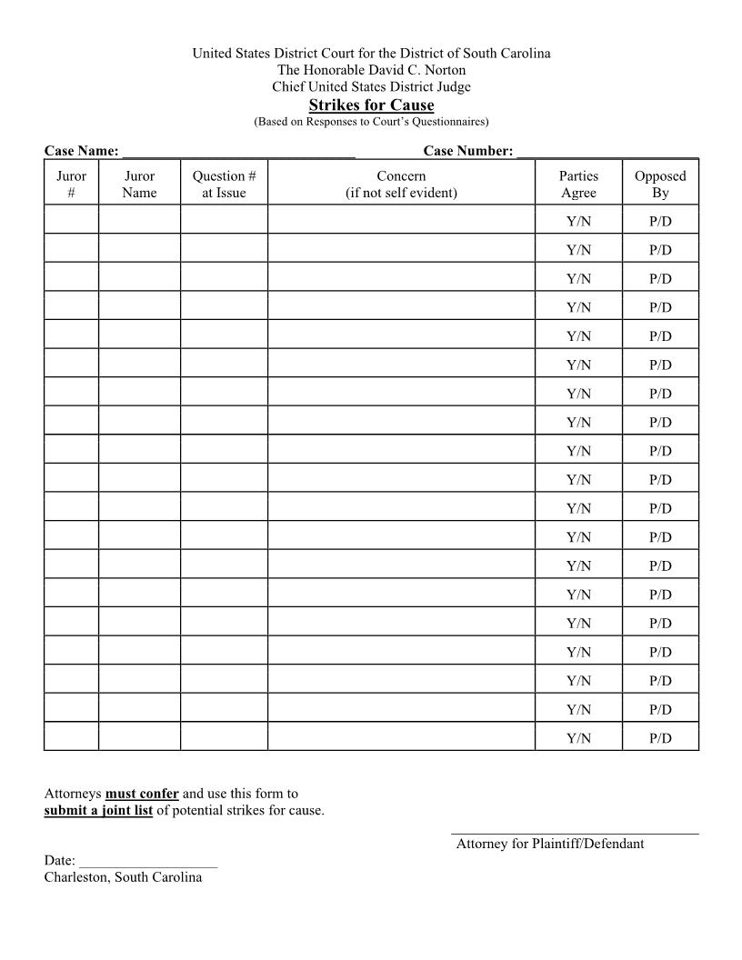 Norton Request To Strike Jurors For Cause | Pdf Fpdf Docx | South Carolina