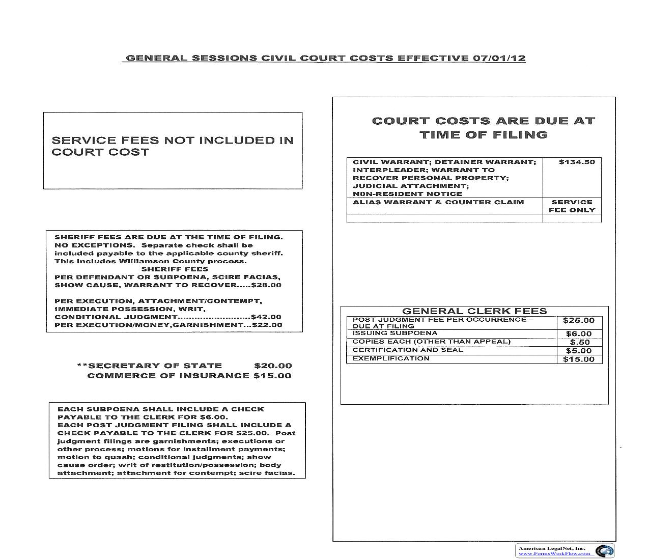 General Sessions Cost Sheet |  | Tennessee