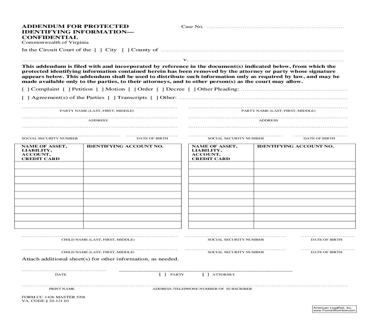 Addendum For Protected Identifying Information-Confidential {CC-1426} | Pdf Fpdf Doc Docx | Virginia