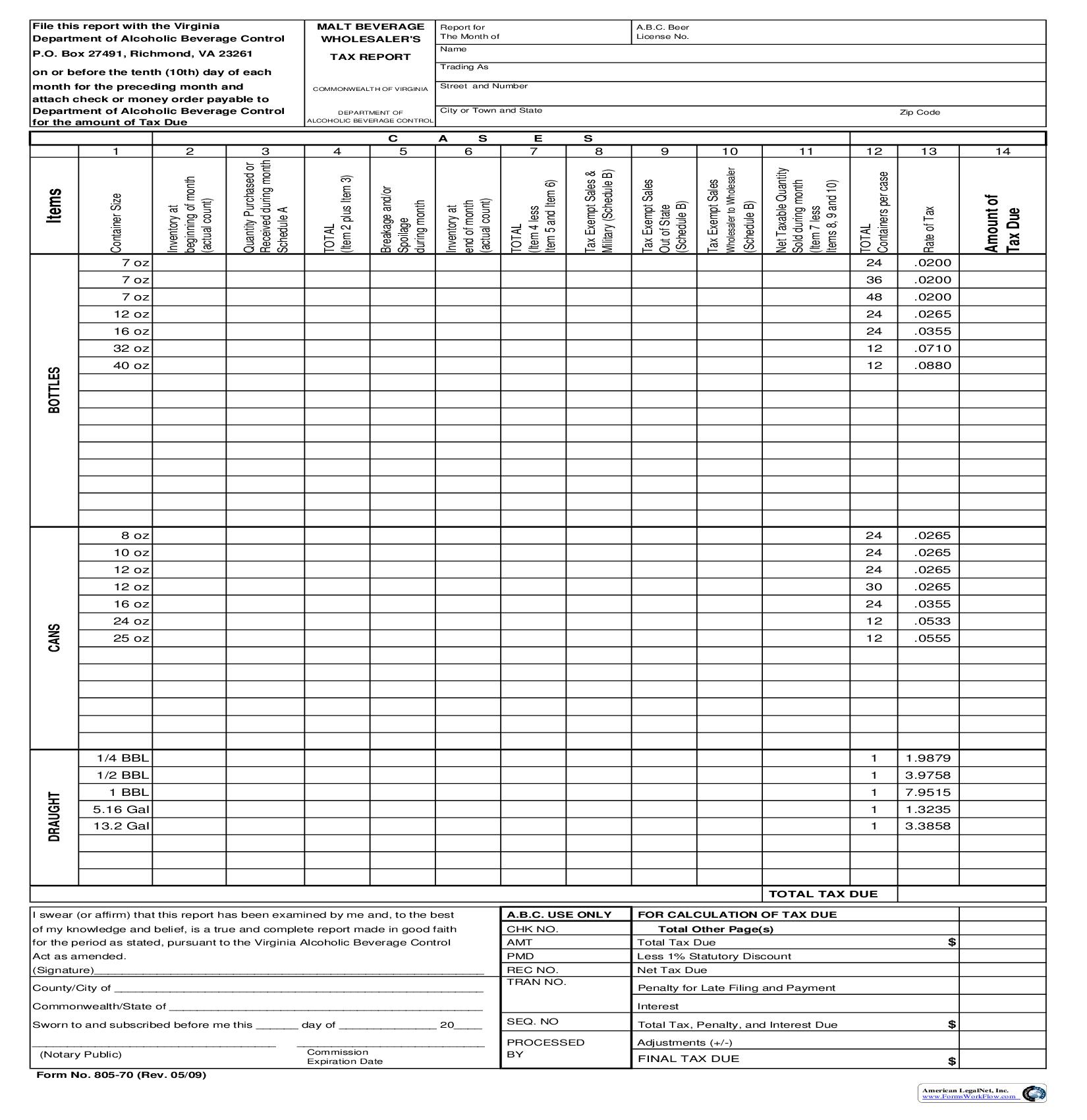 Malt Beverage Wholesalers Tax Report |  | Virginia