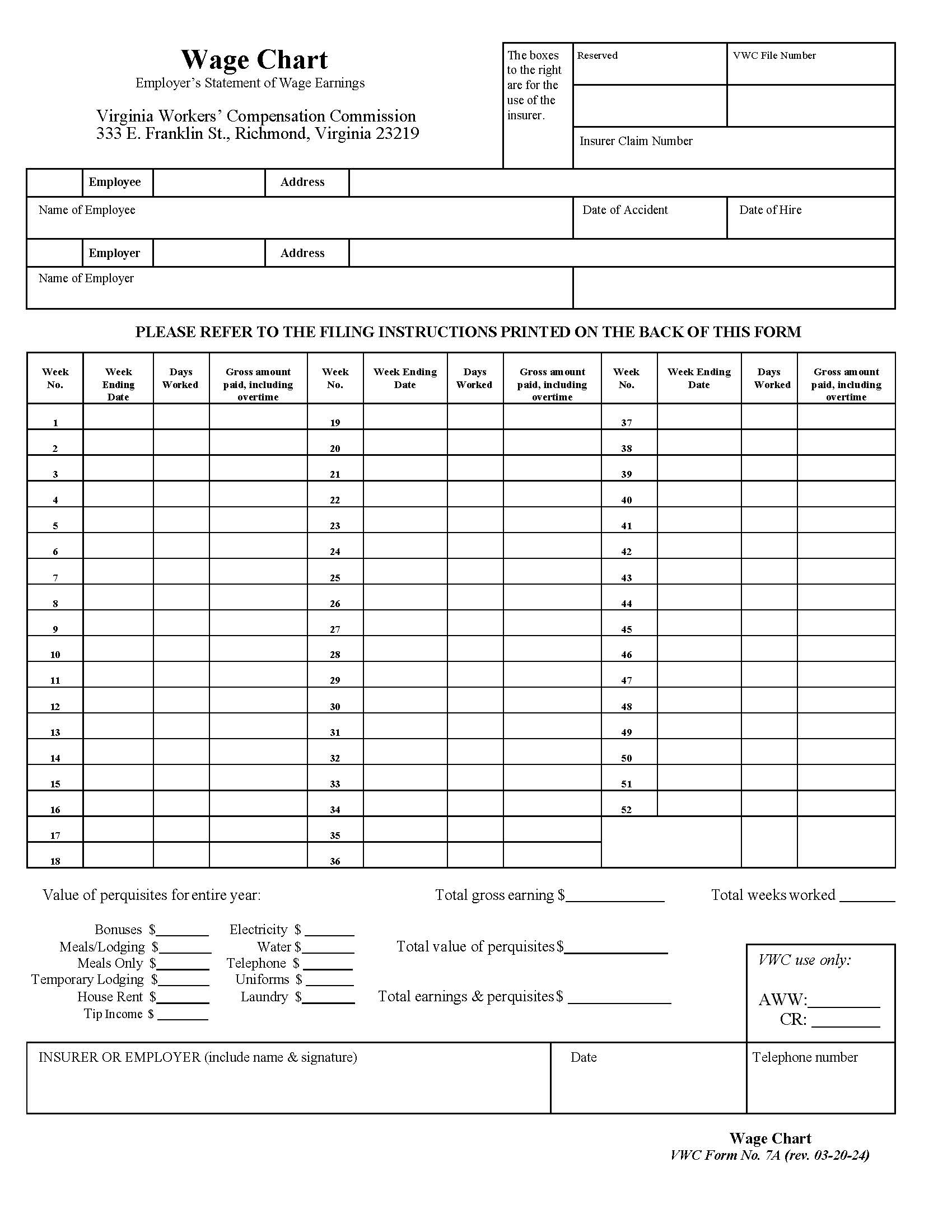 Wage Chart {7A} | Pdf Fpdf Docx | Virginia