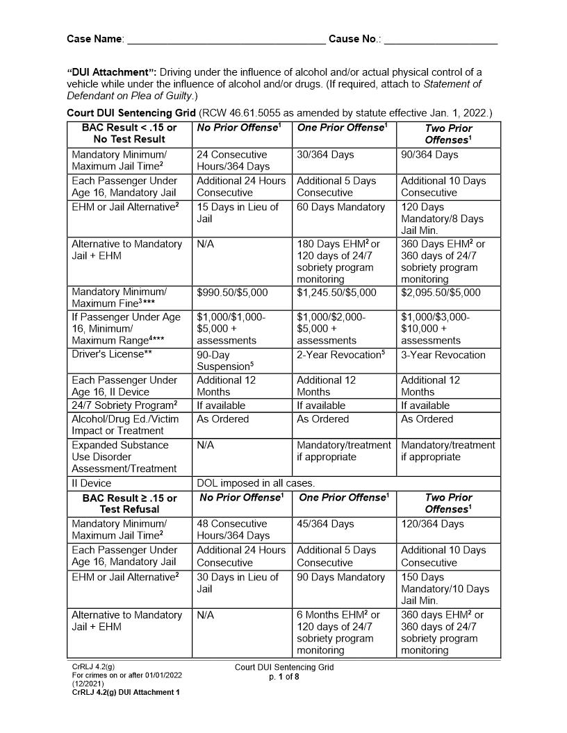 Statement Of Defendant On Plea Of Guilty (DUI Attachment) {CrRLJ 4.2(g)} | Pdf Fpdf Docx | Washington