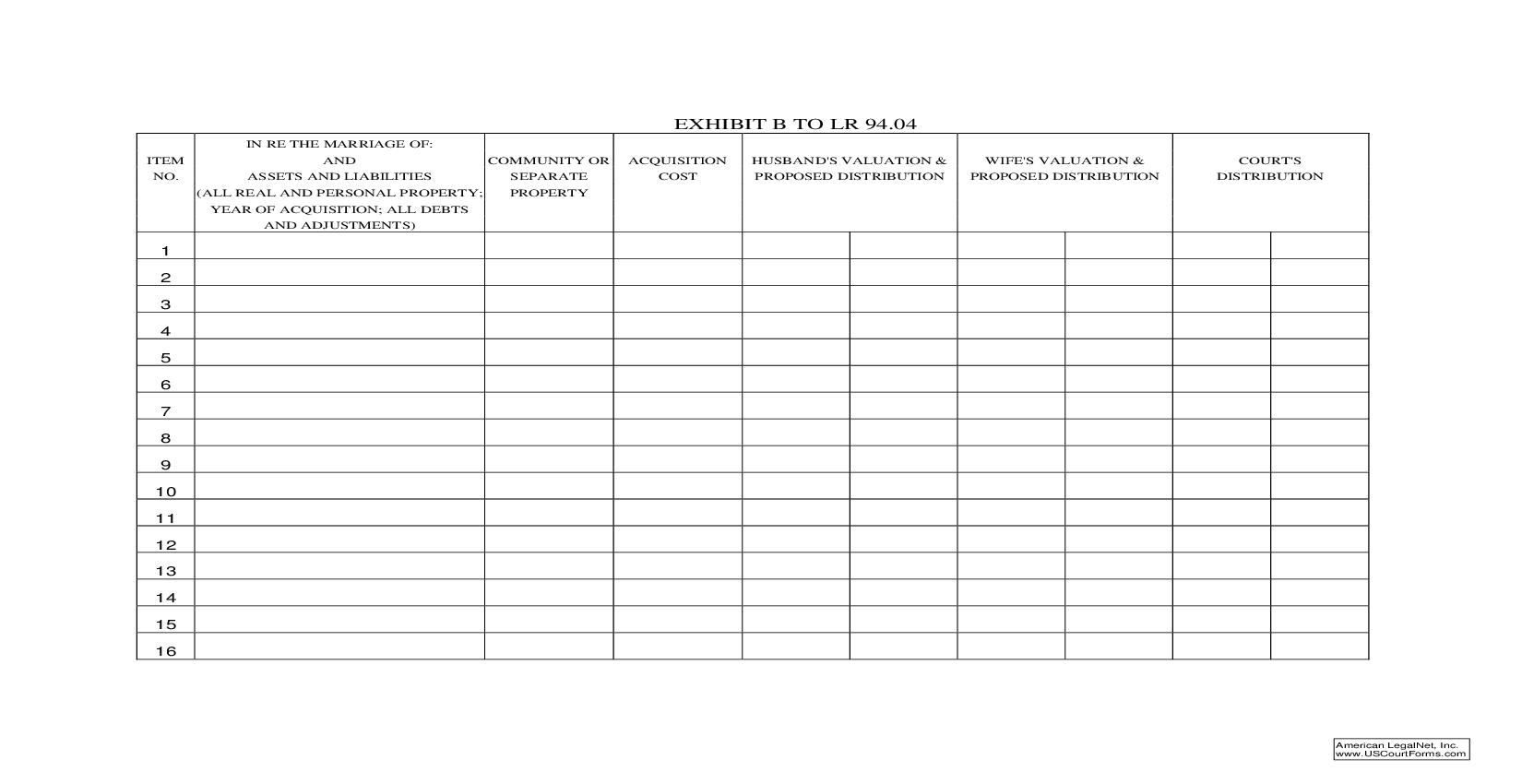 Matrix (Exhibit B To LR 94.04) | Pdf Fpdf Doc Docx | Washington