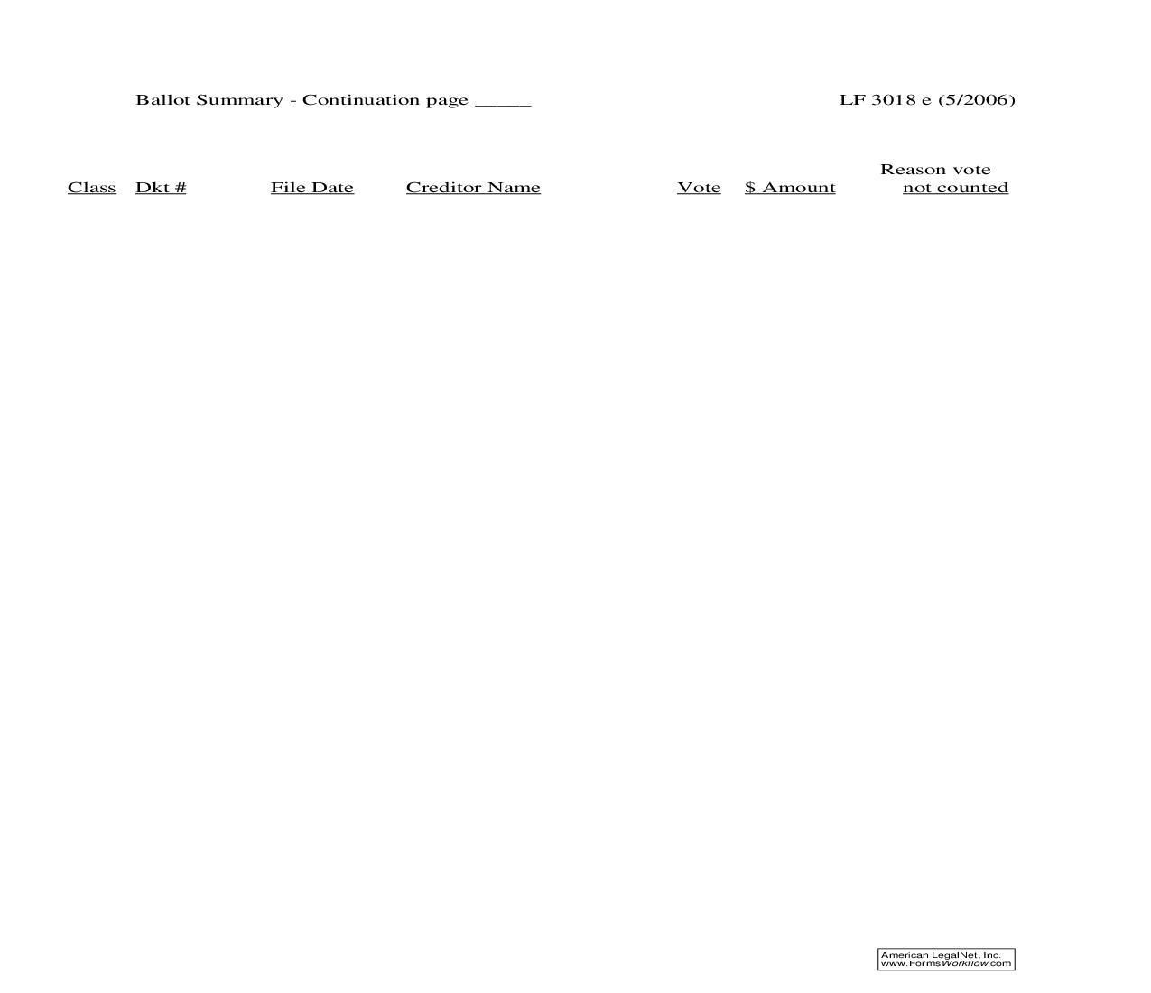 Ballot Summary - Continuation Page {LF3018 e} | Pdf Fpdf Doc Docx | Washington